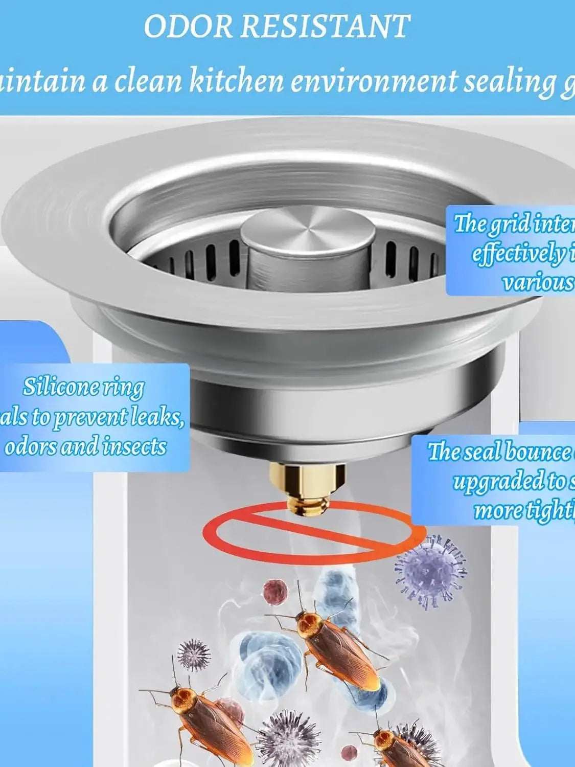 3 in 1 Kitchen Sink Drain Strainer