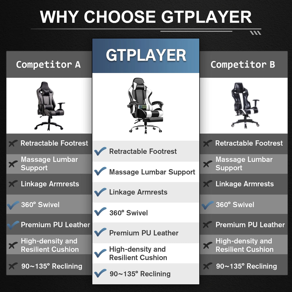 GTPLAYER Gaming Chair with Footrest, Lumbar Support, Adjustable Height, Swivel Seat, Headrest for Office