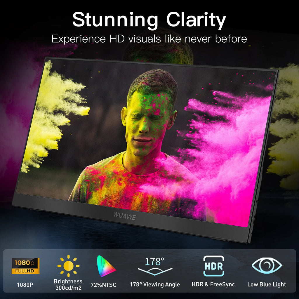15.6 inch Portable Monitor for Laptop, 1080P 72 NTSC 100 sRGB USB C HDMI