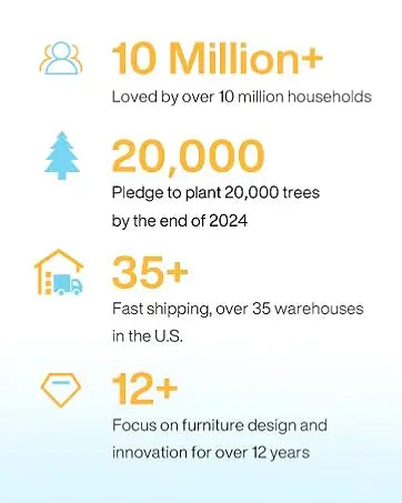 63-inch Dining Table