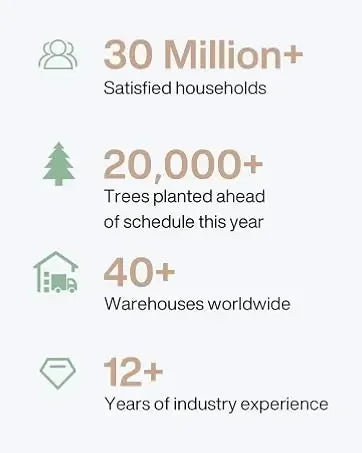 Modern Dining Table, 63" Large Kitchen Table