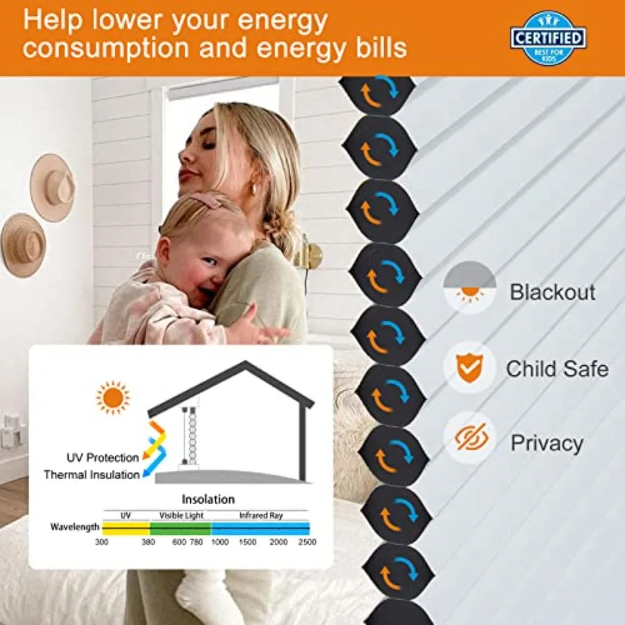 Custom Blackout Cellular Window Shades