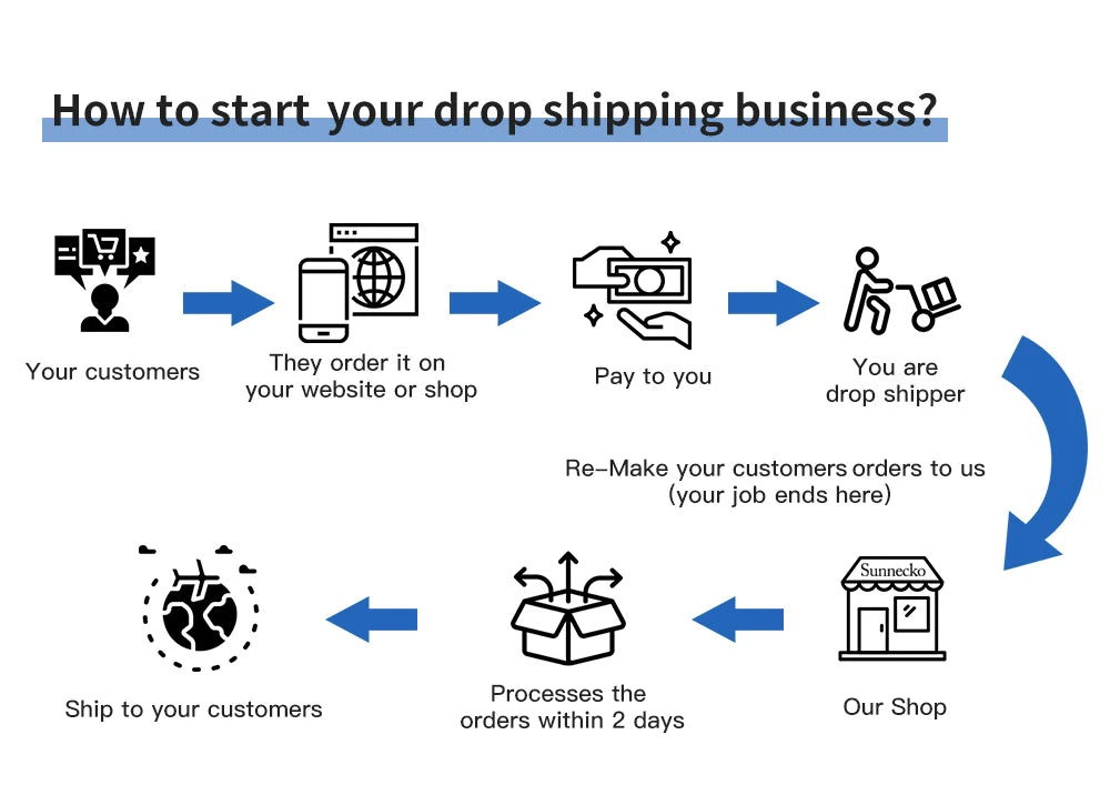 Sunnecko Damascus Knives 1-6Pcs/Set Ultra Sharp