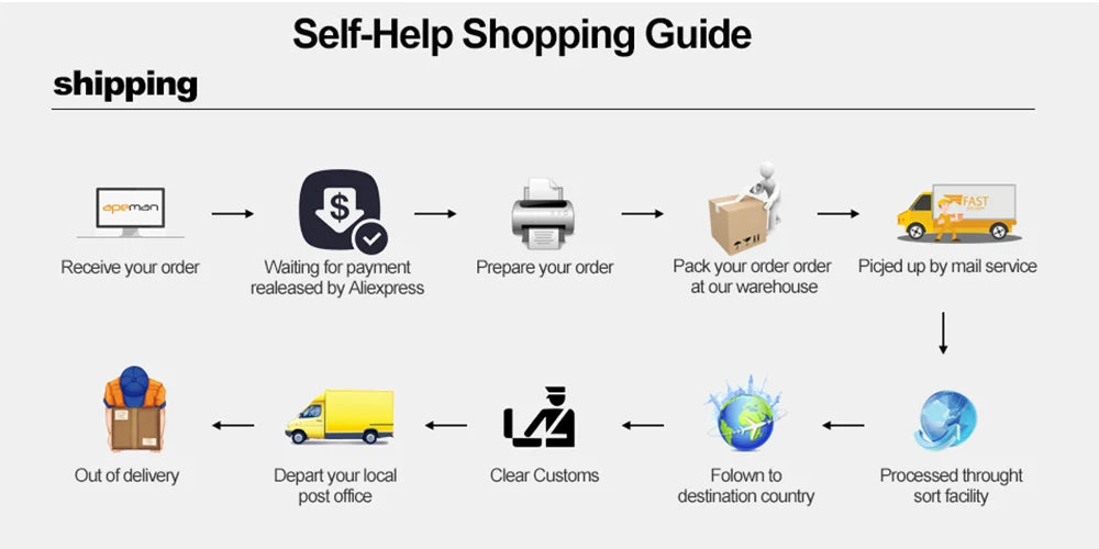 RGB Hexagonal Mouse Pad 900x350 LED